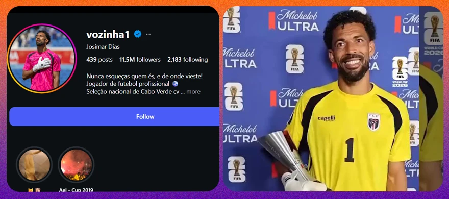 vozhino-fifa-instagram follower count